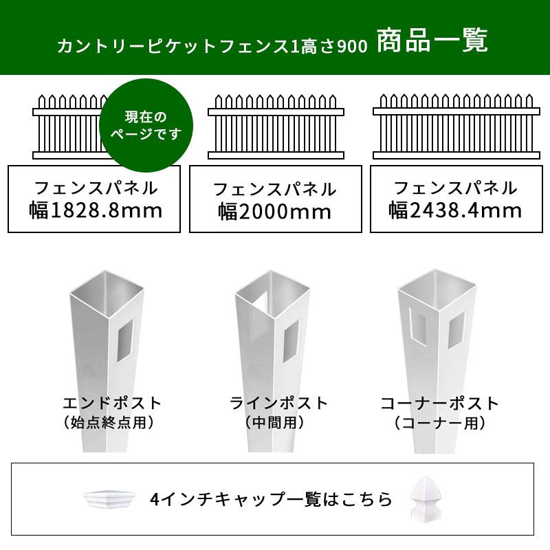 お取引き中　　柵 楽天市場】プラドフェンス専用 60角柱用プラド用中芯スペーサーセット