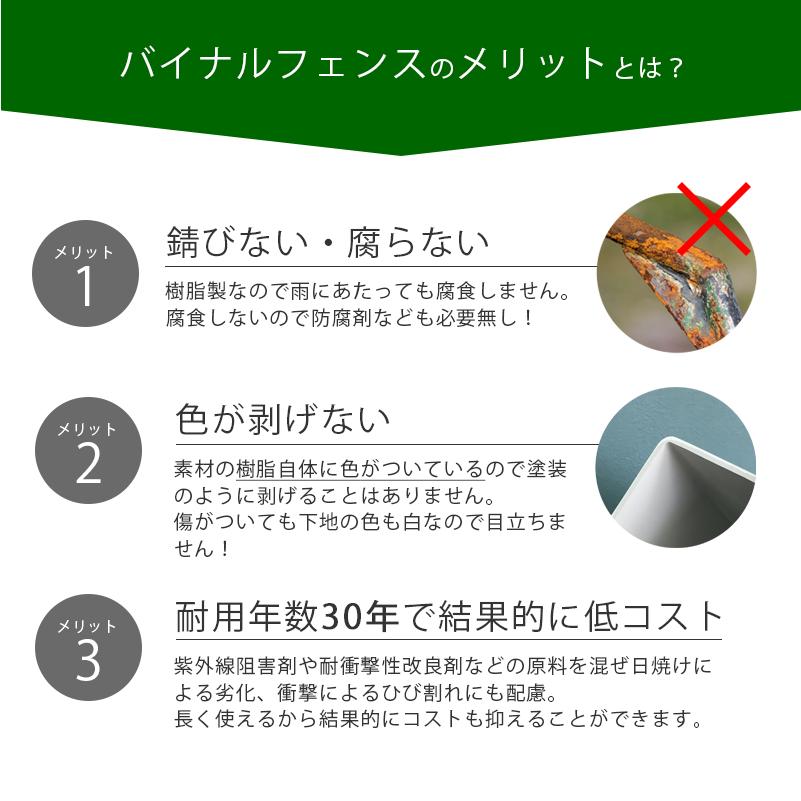 柵 フェンス 樹脂製 ホースフェンス ボーダー 庭 カントリーフェンス