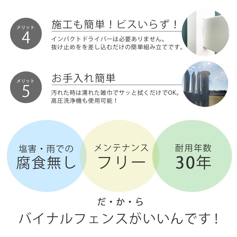 フェンス 柵 庭 外構 樹脂製 カントリー ボーダーフェンス 丈夫 腐ら