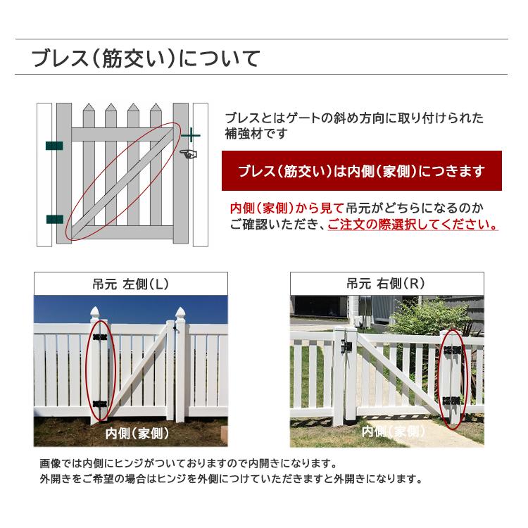 ランチレール3ゲート サイズM バイナルフェンス - 16