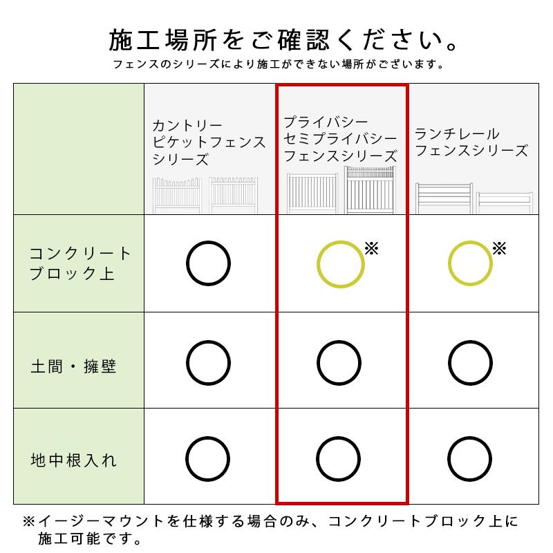 フェンス 目隠しフェンス ホワイト 腐らない プライベート 外構