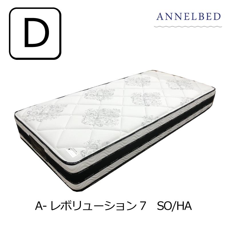 annel095