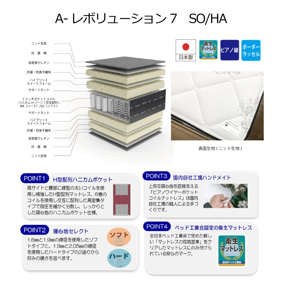 Aレボリューション7　ソフト アンネル シングルマットレス 開梱設置送料無料]ポケットコイルマットレス A アンネルベッド ベッドフレーム