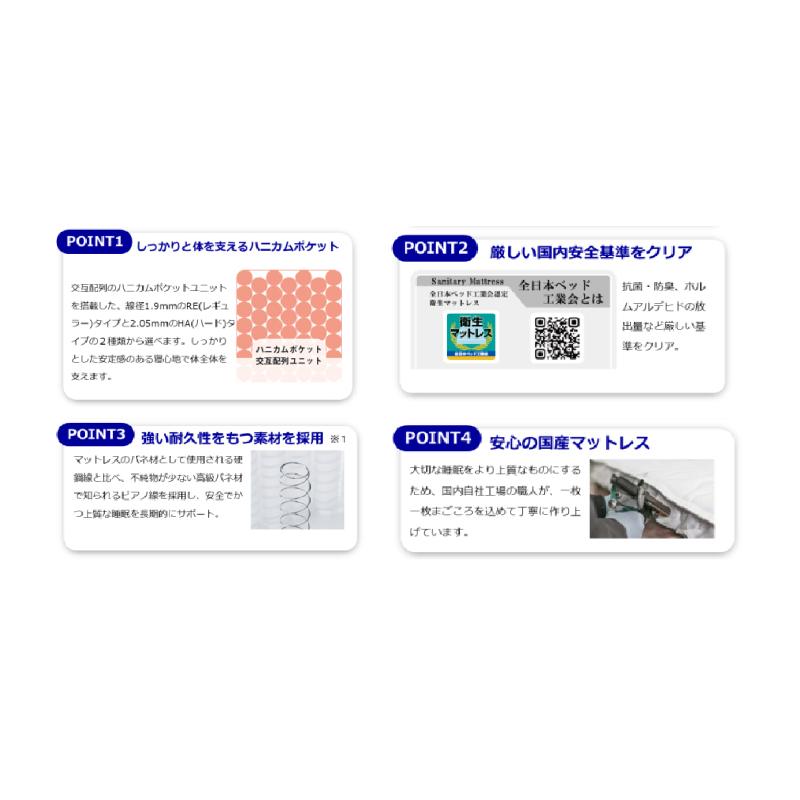 [開梱設置送料無料]ポケットコイルマットレス アンネルベッド ジェネラル-600 ハード セミダブルサイズ　硬い_2
