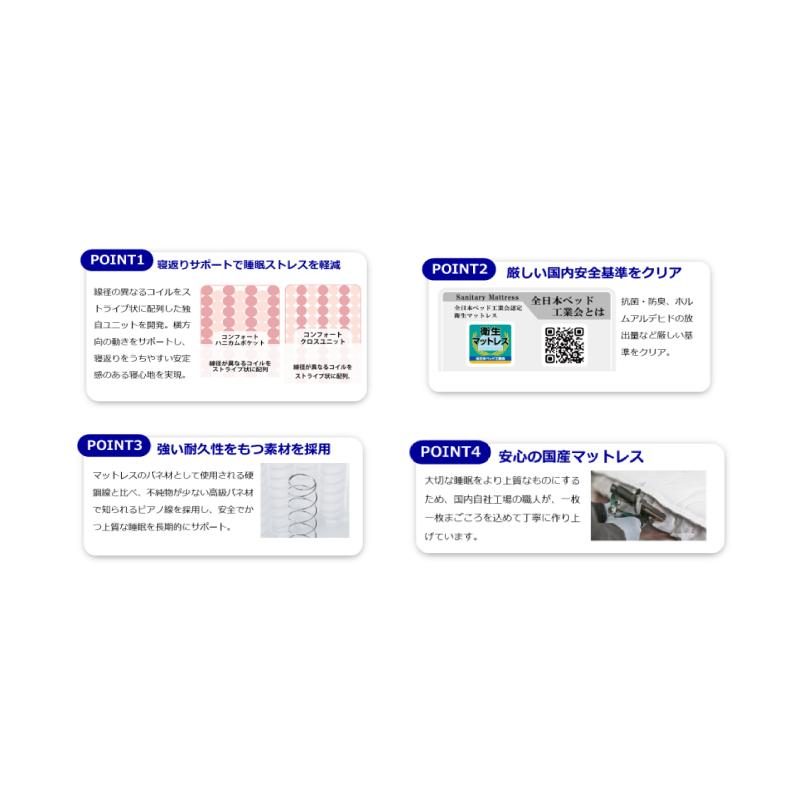 開梱設置送料無料]ポケットコイルマットレス アンネルベッド
