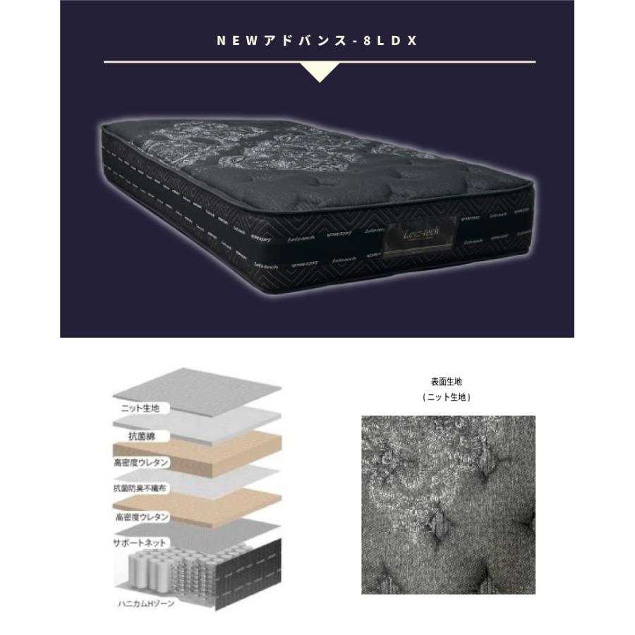 動作確認 アンネルベッド　NEWアドバンス-8DLX　ソフト　ワイドダブルポケットコイルマットレス 【UOI2001554371】(69900円)