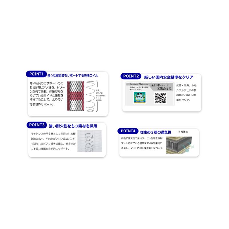 動作確認 アンネルベッド　NEWアドバンス-8DLX　ソフト　ワイドダブルポケットコイルマットレス 【UOI2001554371】(69900円)