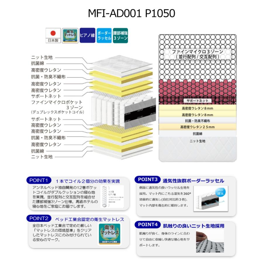開梱設置送料無料]ポケットコイルマットレス アンネルベッド MFI-AD001 