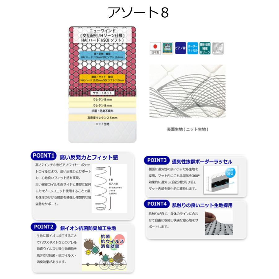開梱設置送料無料]ポケットコイルマットレス アンネルベッド アソート8 