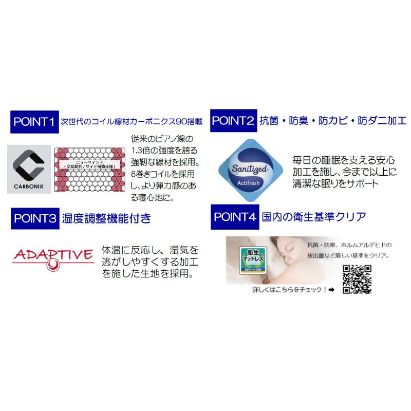 開梱設置送料無料]ポケットコイルマットレス アンネルベッド レムリア 