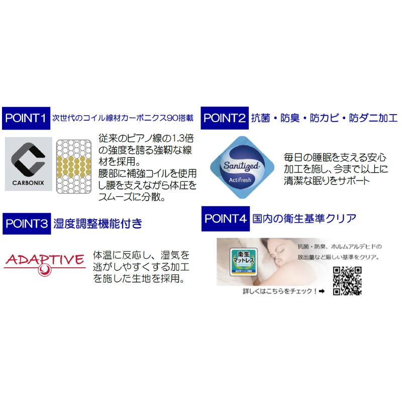 アンネルベット ダブルサイズ 開梱設置送料無料]ポケットコイルマットレス アンネルベッド ヴィスタ