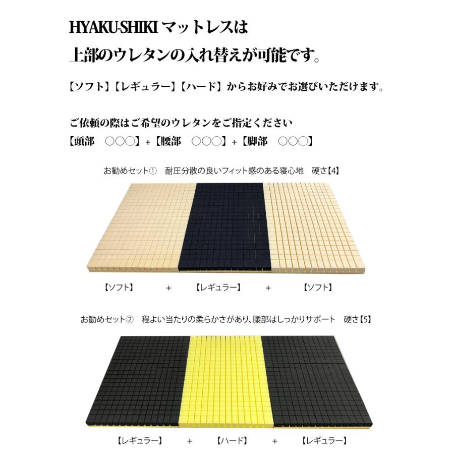 HYAKU-SHIKI　−百式−　ウレタン・カバーを買い換えできる新提案型マットレス｜arbridge｜12