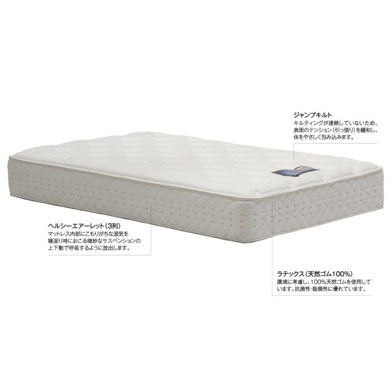 ドリームベッド　ポケットコイルマットレス　ダブルサイズベッド 楽天市場】ドリームベッド（サイズ（寝具）ダブル・タイプ（マットレス