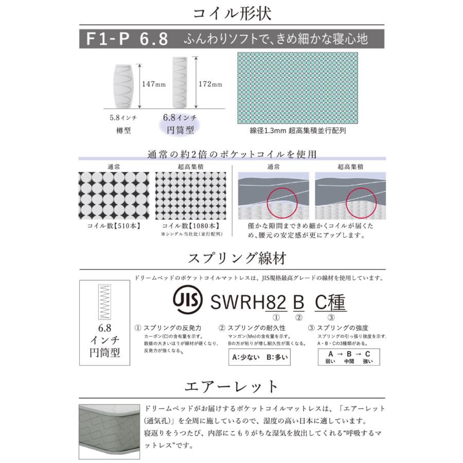 ドリームベッド [開梱設置送料無料] ポケットコイルマットレス ピュア