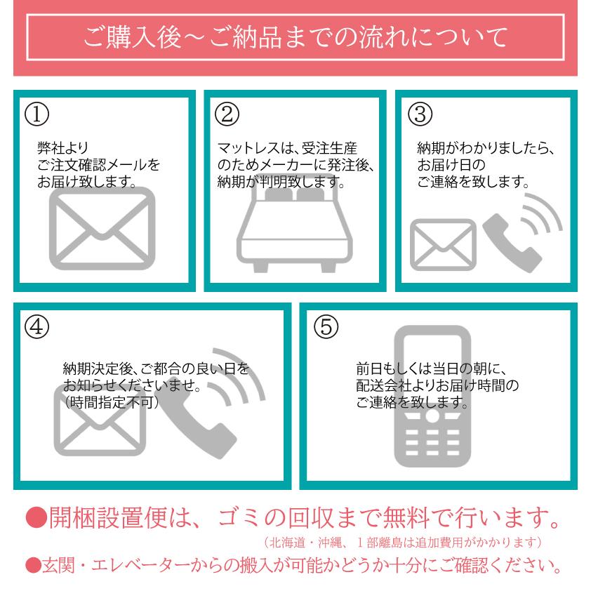 [開梱設置送料無料]ポケットコイルマットレス 日本ベッド シルキーパフ シングル 11317 | 日本ベッド | 03