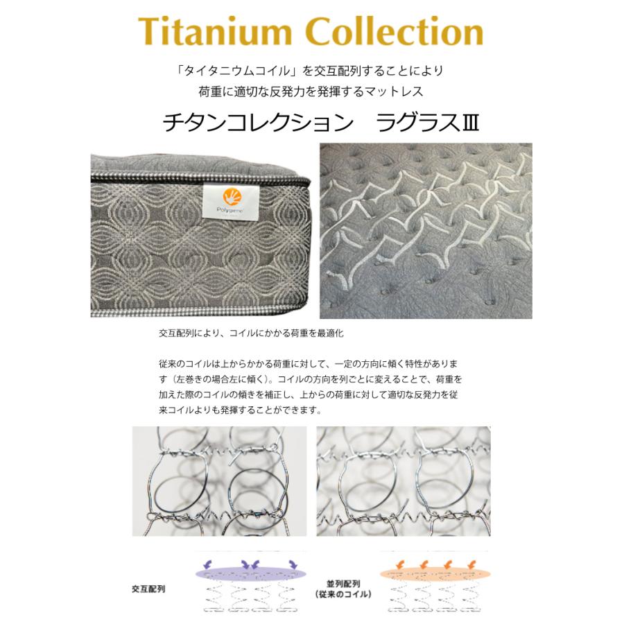 Titanium Collection マットレス シーリーベッド チタンコレクション