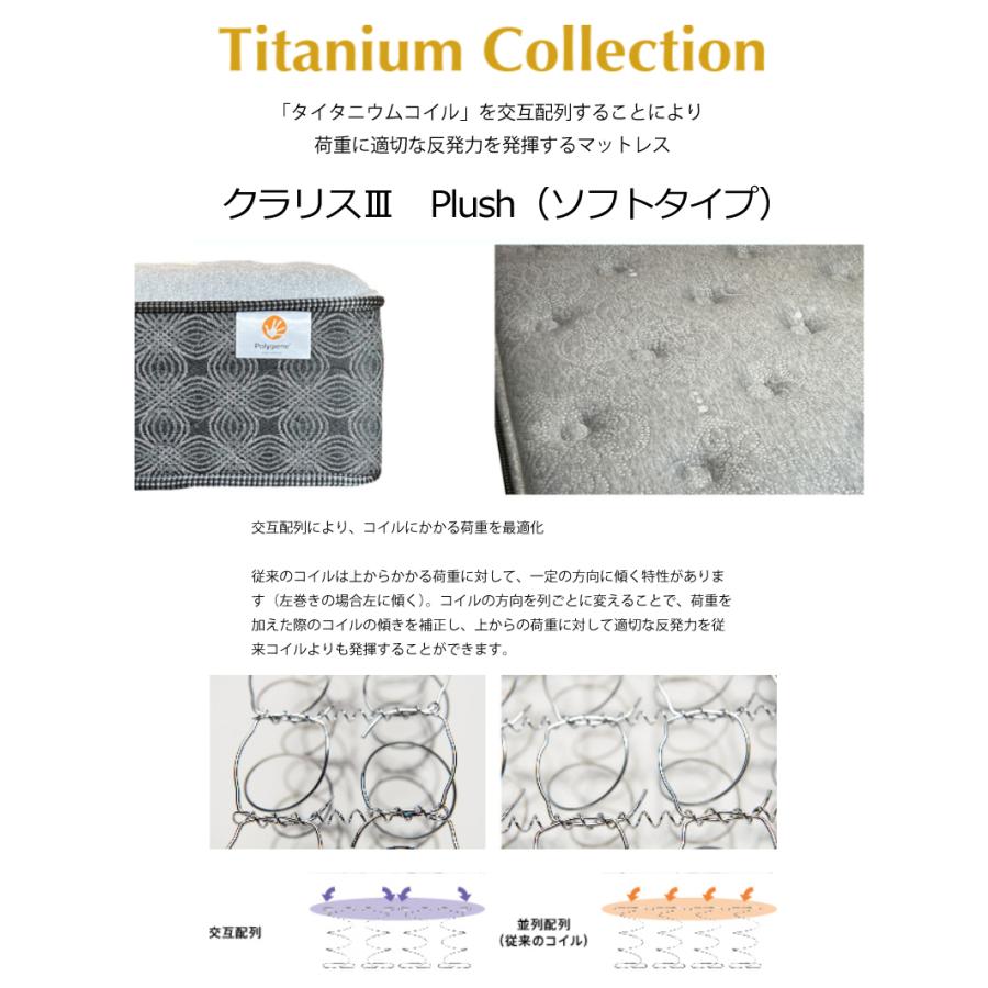 Titanium Collection マットレス シーリーベッド チタンコレクション