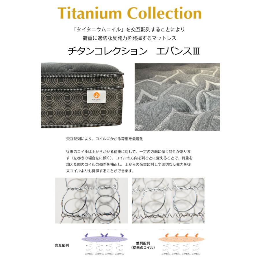 Titanium Collection マットレス シーリーベッド チタンコレクション