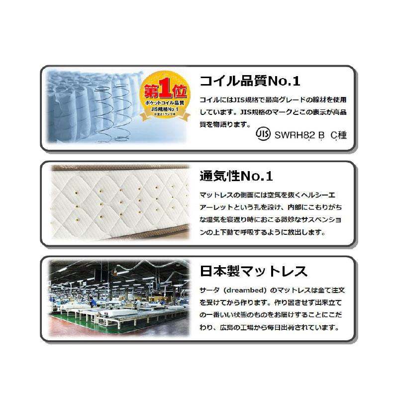 [開梱設置送料無料] ポケットコイルマットレス Serta (サータ) サータペディック68F1P 6.8インチ クイーン2サイズ 163幅_3