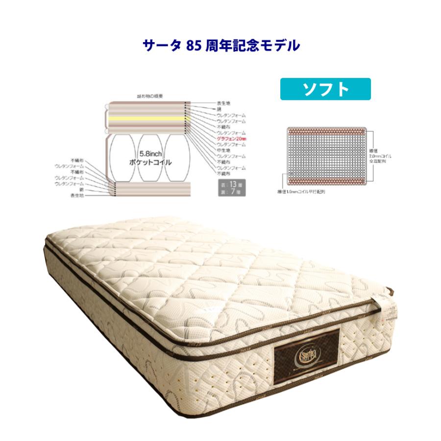 サータ▽ペディック85GF BOX-Tソフト ダブルマットレス ボトム