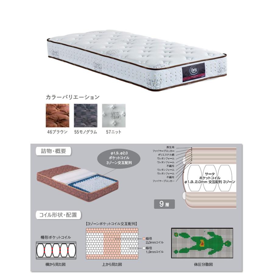 マットレス サータ ポスチャーノーマル ダブルサイズ サータ Serta