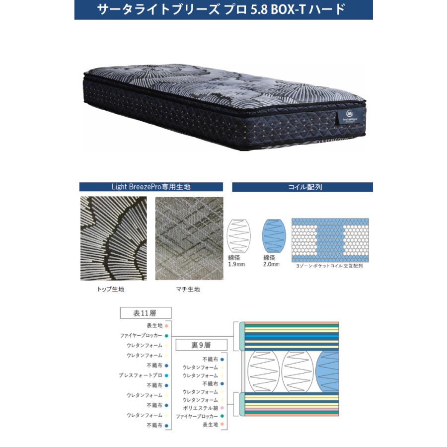 Serta（サータ） [開梱設置送料無料] ポケットコイルマットレス ライト