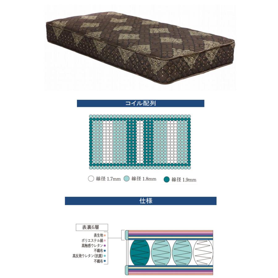 Serta マットレス サータ トラディションノーマル6.8 シングル Serta マットレス サータ トラディションノーマル6.8 シングル