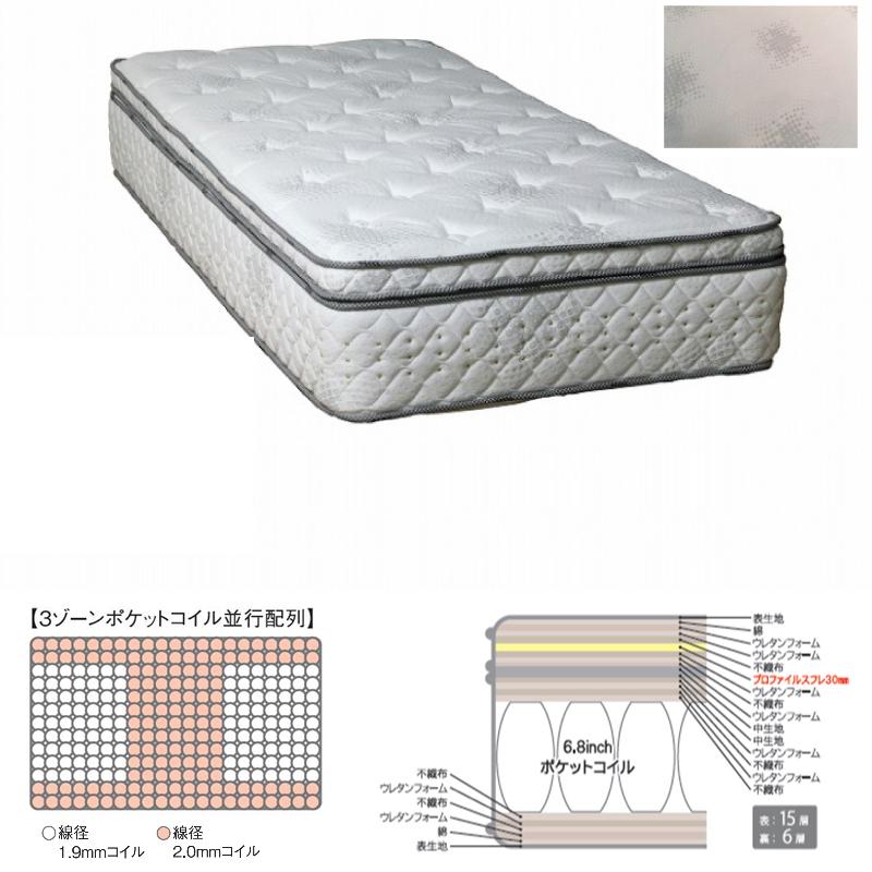 日本産 サータ　マットレス　スイートコンフォート　ピローソフト6.8　クイーン1サイズ