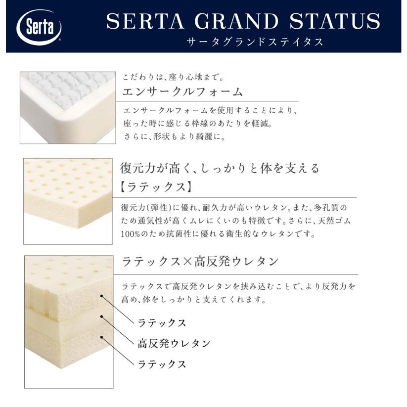 [開梱設置送料無料] ポケットコイルマットレス Serta (サータ) サータ グランドステイタス クイーン2サイズ 163幅の画像