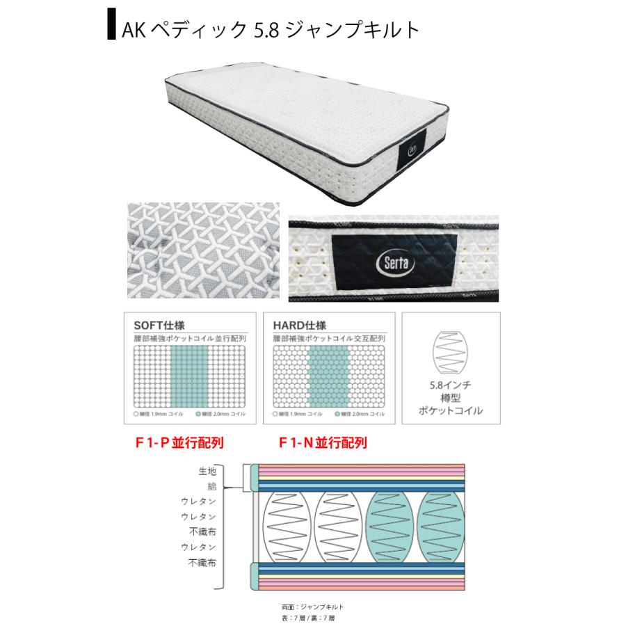 Serta（サータ） [開梱設置送料無料] ポケットコイルマットレス サータ