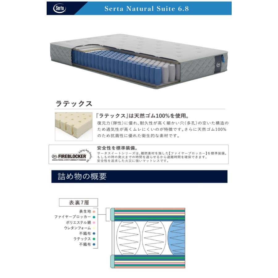Serta（サータ） [開梱設置送料無料] ポケットコイルマットレス