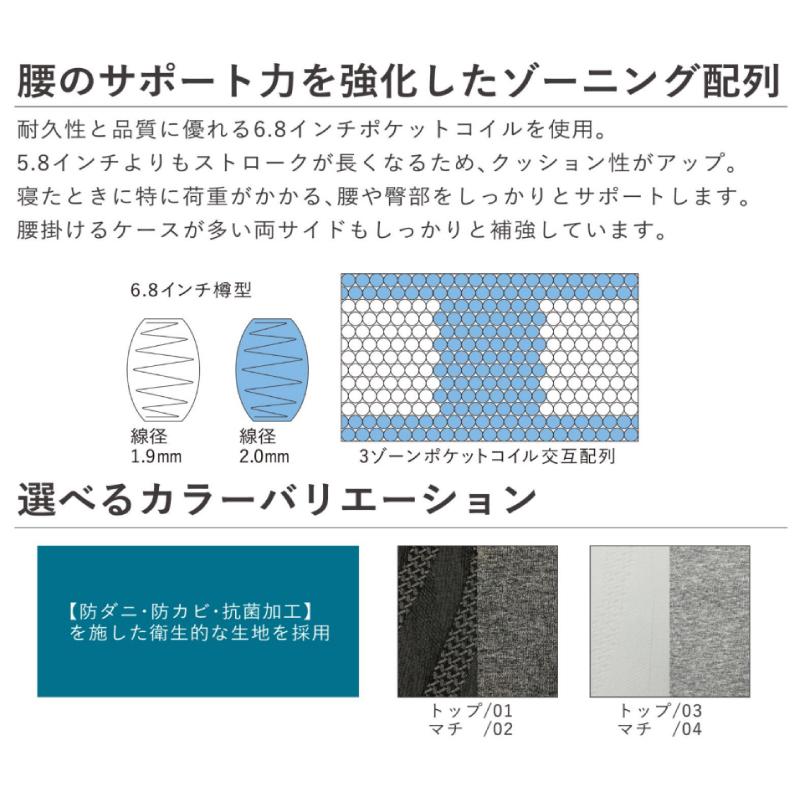 Serta（サータ） [開梱設置送料無料] ポケットコイルマットレス