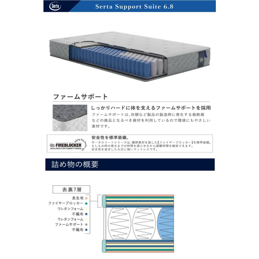 Serta（サータ） [開梱設置送料無料] ポケットコイルマットレス 