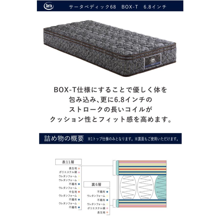 Serta（サータ） [開梱設置送料無料] ポケットコイルマットレス サータ