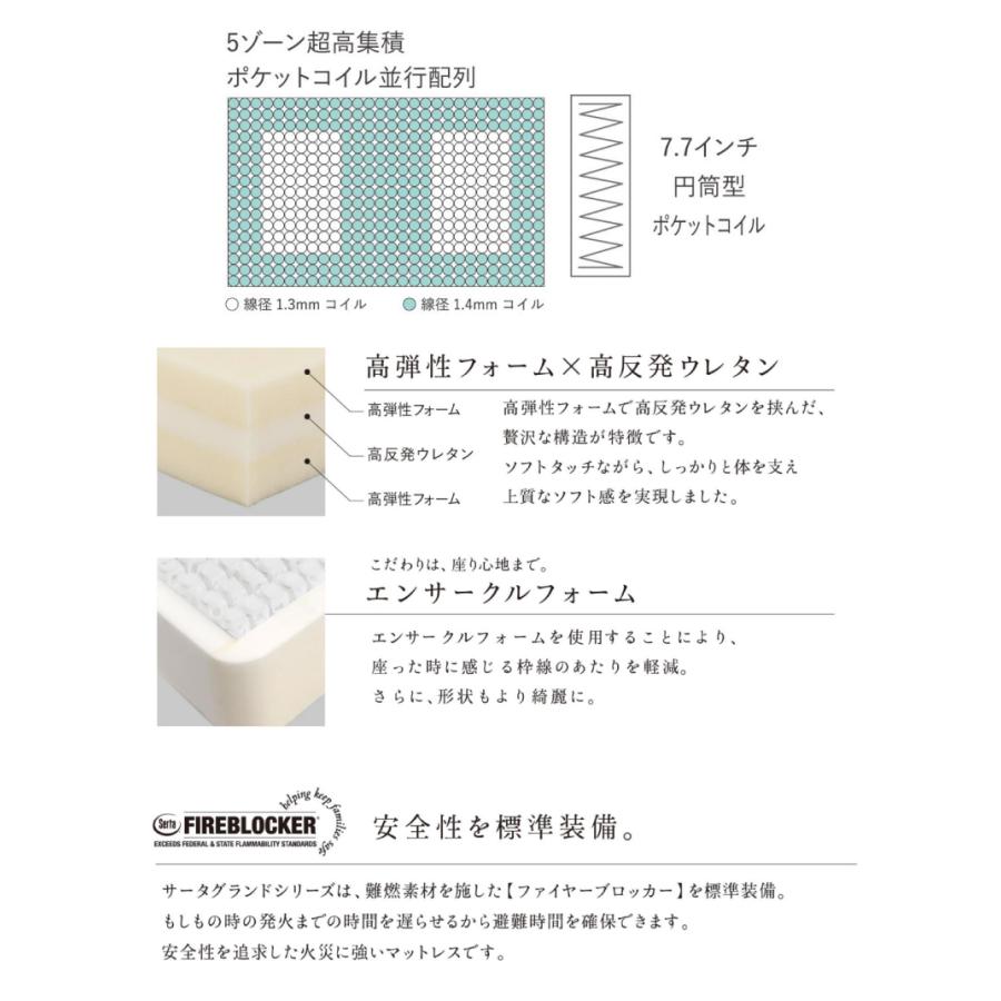 [開梱設置送料無料] ポケットコイルマットレス Serta (サータ)  サータグランドノア クイーン2の画像