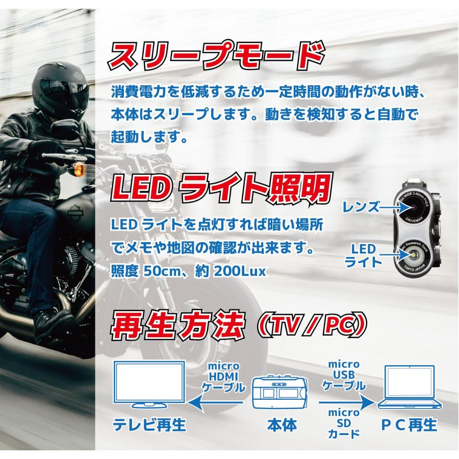 ドライブマン ドライブレコーダー Driveman BS-8c 自転車向けセット