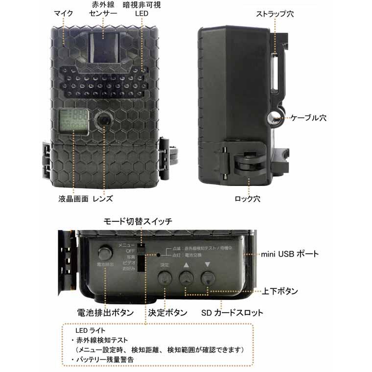 Driveman SENSOR CAM IR-1 赤外線カメラ ドライブマン センサーカム IR-1 ポータブル監視ビデオカメラ 赤外線
