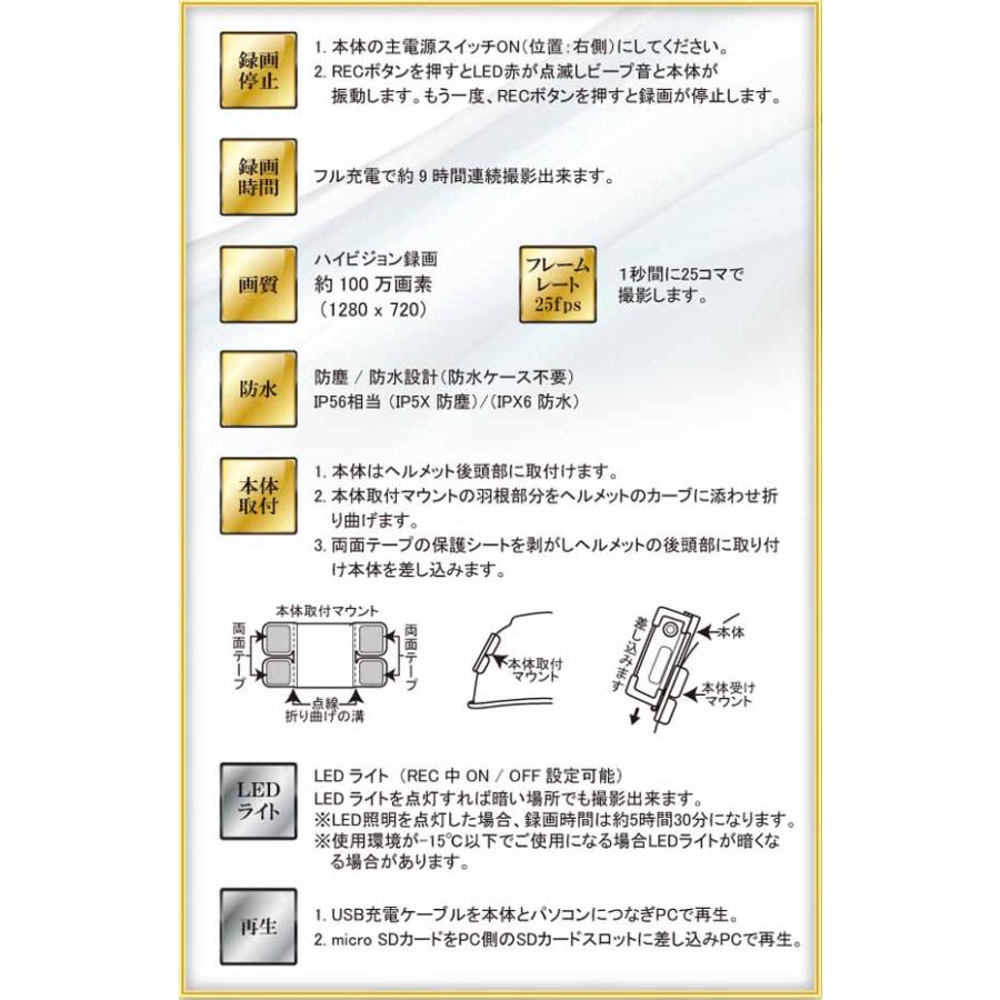 新品　【アサヒリサーチ】ヘルメット装着型ウェアラブルカメラ ドライブマン Driveman SP-10 作業現場記録向けヘルメット装着
