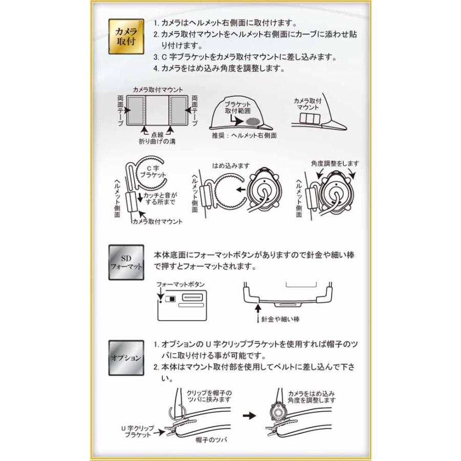 新品　【アサヒリサーチ】ヘルメット装着型ウェアラブルカメラ 建設現場、工場などの事故や不具合の原因解明に ウェアラブルカメラ
