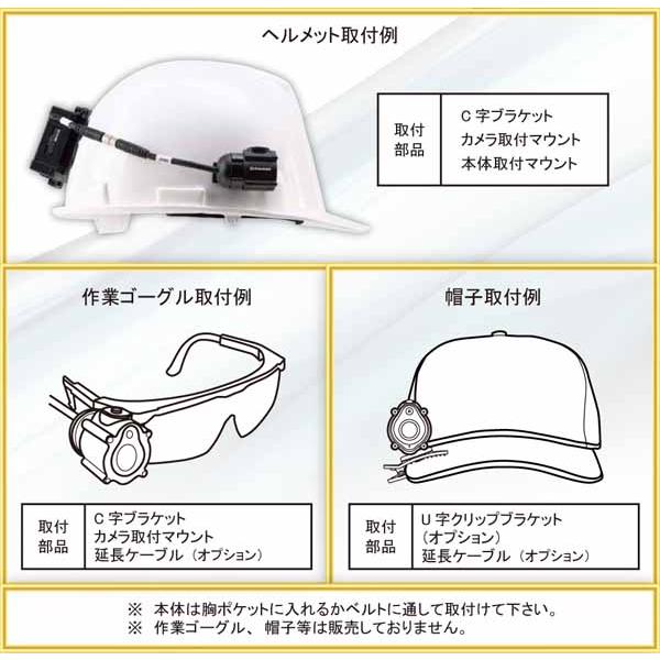 新品　【アサヒリサーチ】ヘルメット装着型ウェアラブルカメラ ドライブマン Driveman SP-10 作業現場記録向けヘルメット装着