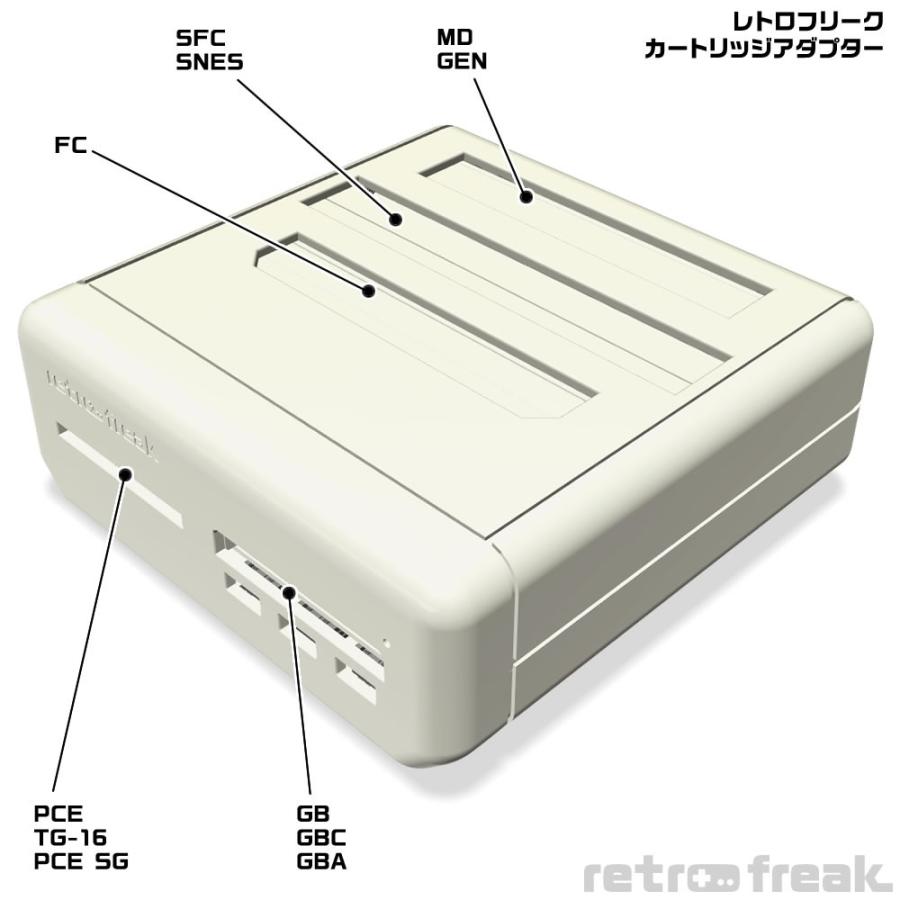 サイバーガジェット 【新品】レトロゲーム互換機 レトロフリーク [CY