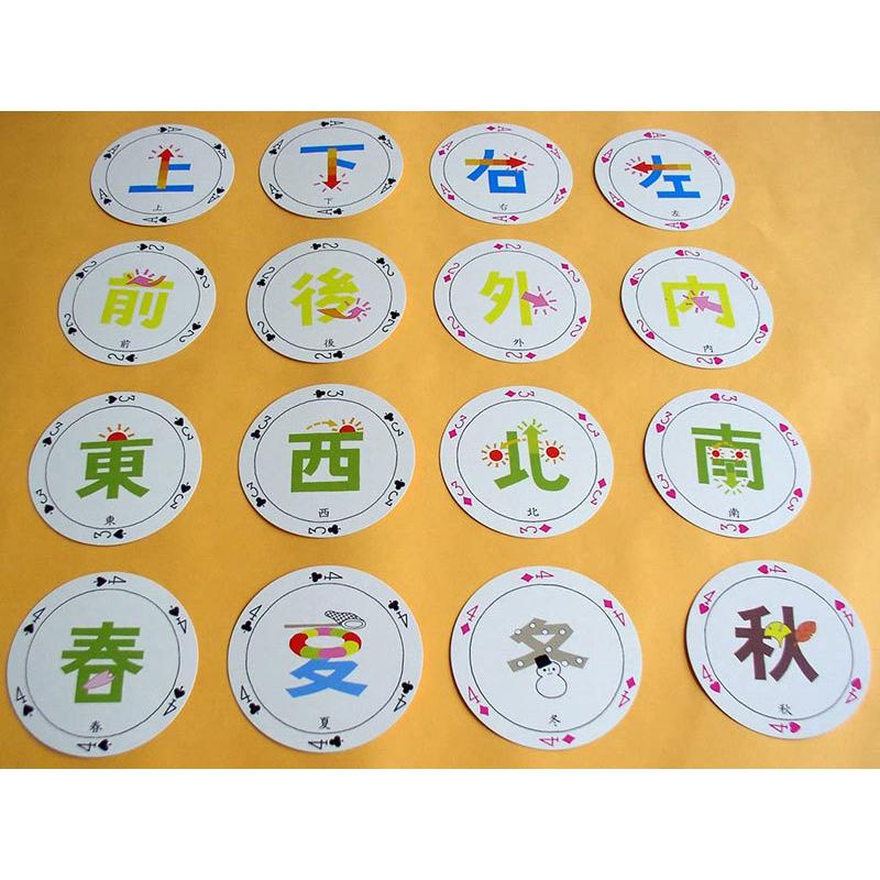 新品】ペア漢字トランプ丸 : アークオンライン Yahoo!店 - 通販