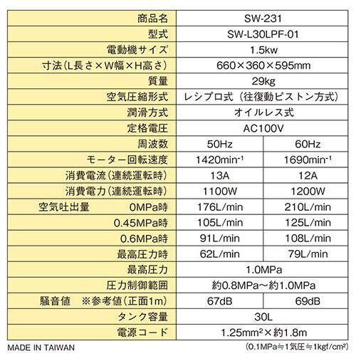 SK11 SK11 エアコンプレッサSW−231 SW-L30LPF-01 SK11 SK11 エアコンプレッサSW−231 SW-L30LPF-01