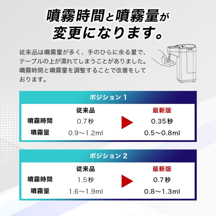 THERMO FRESH ハンドスプレーディスペンサー 東亜産業 期間限定セール サーモフレッシュ 東亜産業正規品 温度検知