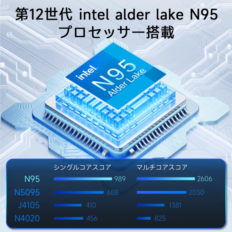 最新版 第12世代 新品 ノートパソコン Win11 ノートPC 指紋認証 最新版 第12世代 新品 ノートパソコン Win11 ノートPC 指紋認証