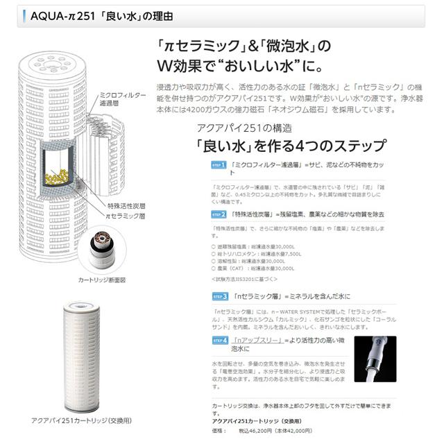 ビューティーセット 家庭用浄水器 AQUA-π251 アクアパイ π ビューティーセット 家庭用浄水器 AQUA-π251 アクアパイ π