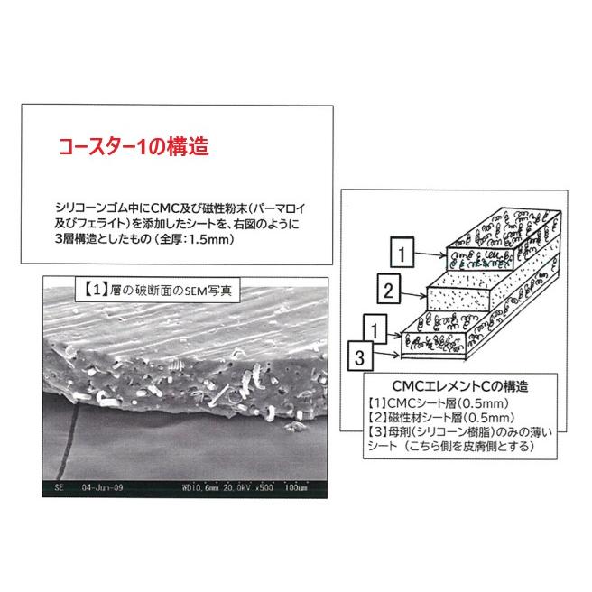 CMC コースター 1 CMC90mg 7.5cm x 食の安心 食の安全 無添加食品