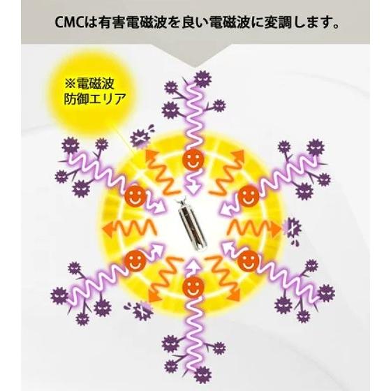 電磁波 電磁波防止グッズ 5G対応 CMC 500mg カーボンマイクロ 電磁波 電磁波防止グッズ 5G対応 CMC 500mg カーボンマイクロ