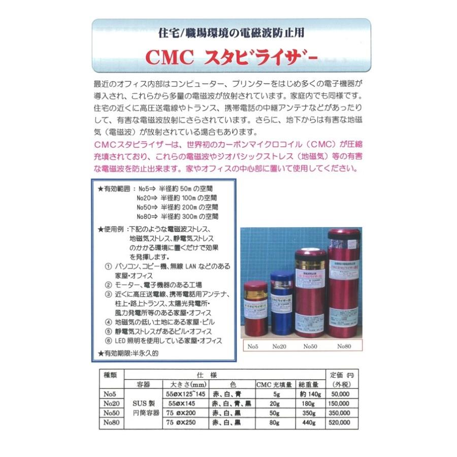 電磁波防止グッズ wifi 5G対応 CMC スタビライザー20 地磁気 電磁波防止グッズ wifi 5G対応 CMC スタビライザー20 地磁気