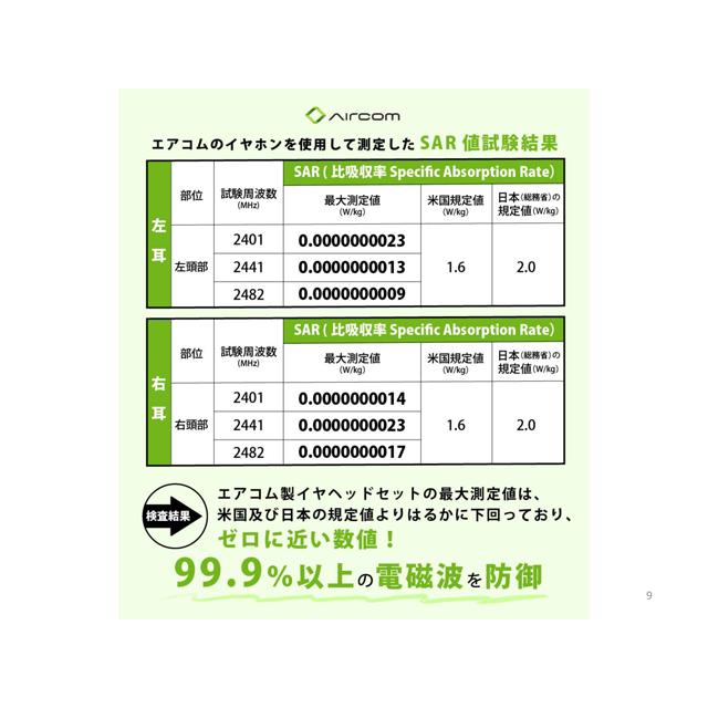 電磁波防止イヤホン エアコム エアチューブイヤホン : Manai - 通販